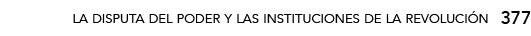 377,la disputa del poder y las instituciones de la revolució