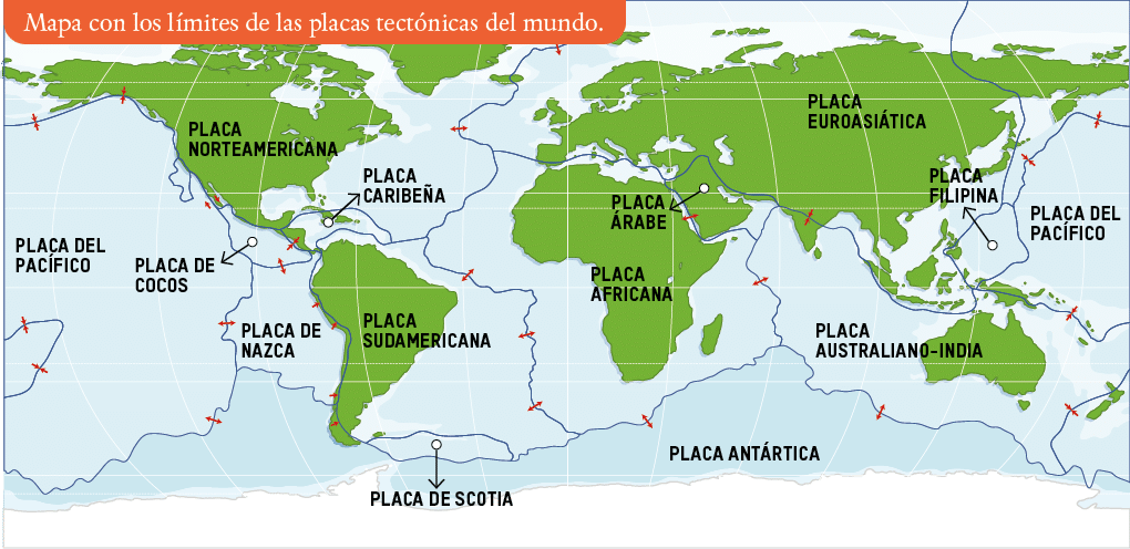 Mapa con los límites de las placas tectónicas del mundo ,PLACA EUroasiática,PLACA caribeña,PLACA antártica,PLACA de s   