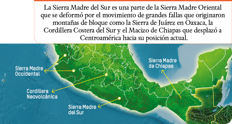 Cordillera Neovolcánica,Sierra Madre de Chiapas,Sierra Madre del Sur,Sierra Madre Occidenta
