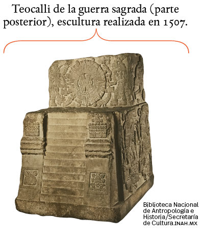 Biblioteca Nacional de Antropología e Historia Secretaría de Cultura inah mx,Teocalli de la guerra sagrada (parte pos   