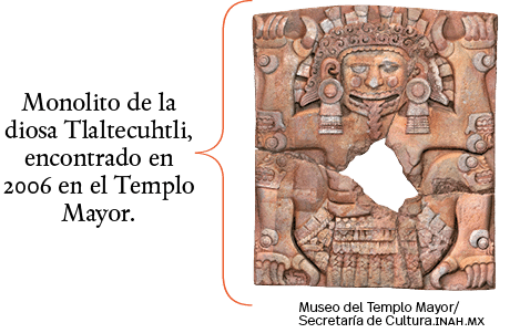 Museo del Templo Mayor Secretaría de Cultura inah mx,Monolito de la diosa Tlaltecuhtli, encontrado en 2006 en el Temp   