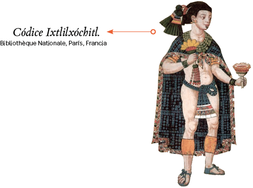 Bibliothèque Nationale, París, Francia ,Códice Ixtlilxóchitl
