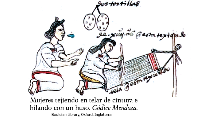 Bodleian Library, Oxford, Inglaterra,Mujeres tejiendo en telar de cintura e hilando con un huso  Códice Mendoza