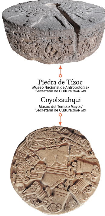 Museo del Templo Mayor  Secretaría de Cultura inah mx,Museo Nacional de Antropología  Secretaría de Cultura inah mx,P   