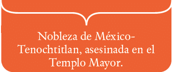 Nobleza de México-Tenochtitlan, asesinada en el Templo Mayor