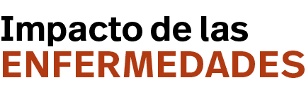 enfermedades,Impacto de las