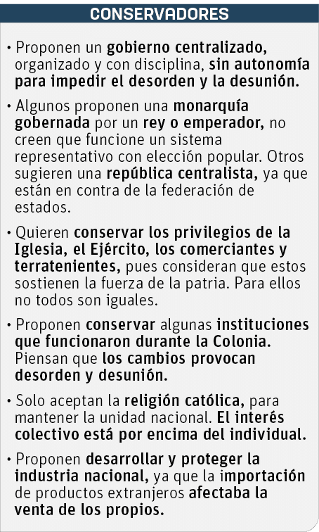 CONSERVADORES,  Proponen un gobierno centralizado, organizado y con disciplina, sin autonomía para impedir el desorde   