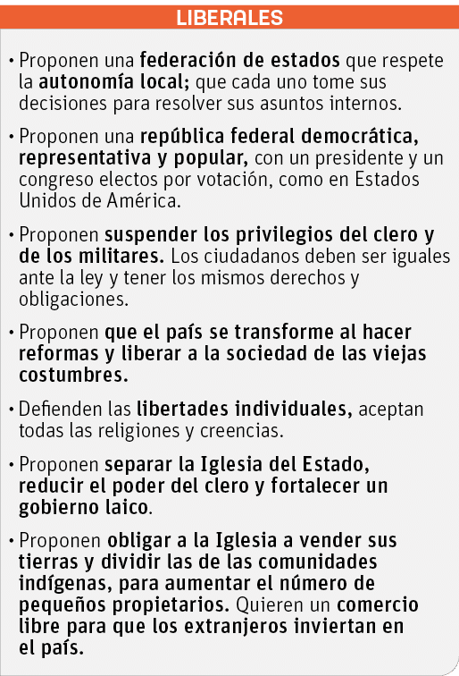 LIBERALES ,  Proponen una federación de estados que respete la autonomía local; que cada uno tome sus decisiones para   