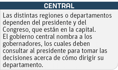 CENTRAL,Las distintas regiones o departamentos dependen del presidente y del Congreso, que están en la capital  El go   
