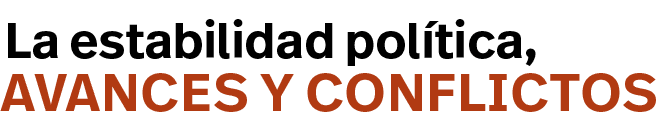 avances y conflictos,La estabilidad política,