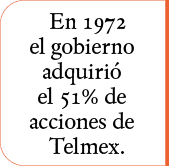 En 1972 el gobierno adquirió el 51% de acciones de Telmex