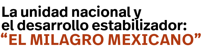  El Milagro Mexicano ,La unidad nacional y el desarrollo estabilizador: