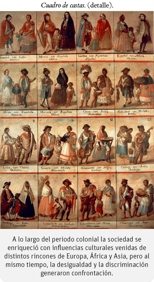 Cuadro de castas  (detalle) ,A lo largo del periodo colonial la sociedad se enriqueció con influencias culturales ven   