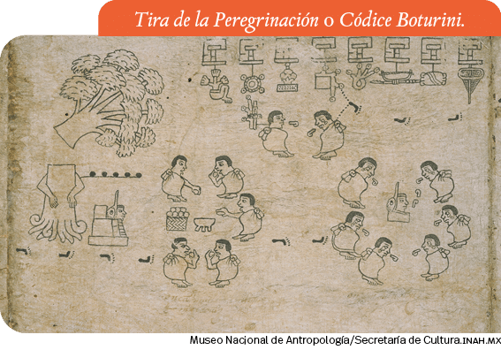 Museo Nacional de Antropología Secretaría de Cultura inah mx,Tira de la Peregrinación o Códice Boturini